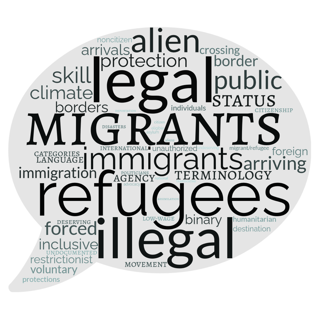 A word cloud showing terminology used to refer to people crossing borders.